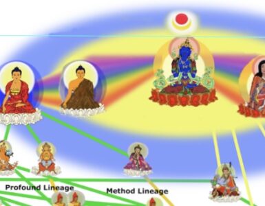 Photo of Simple lineage Chart.